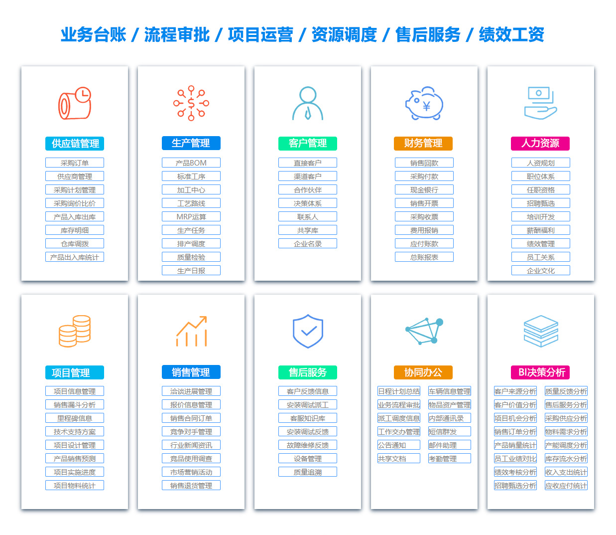 黄石项目流程管理软件